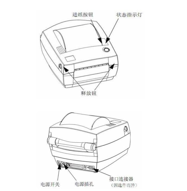 斑马gk888t条码打印机使用教程