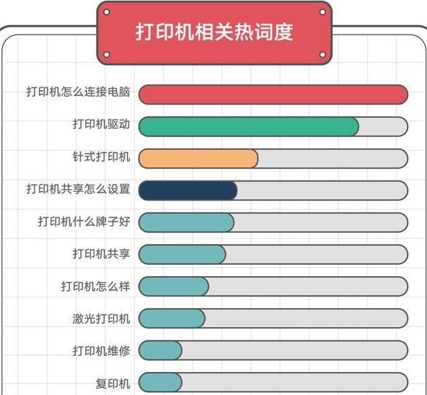 华为PixLabX1开启家庭打印年代