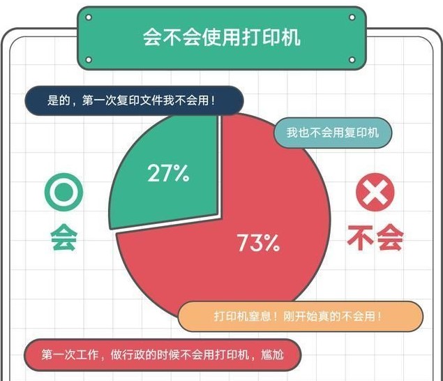 华为PixLabX1开启家庭打印年代