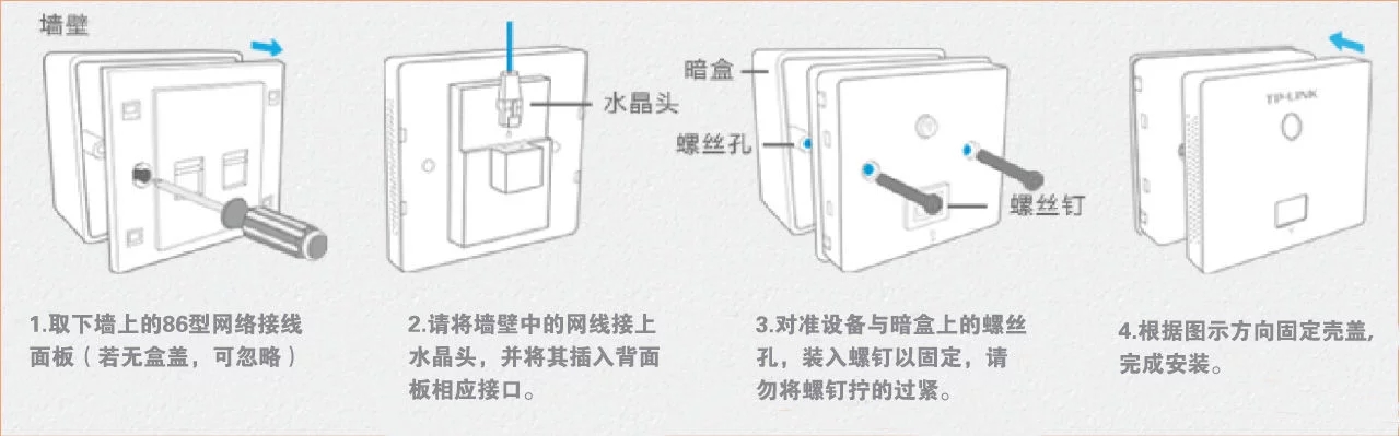 POE交换机与无线AP面板的组网与安装了解一下