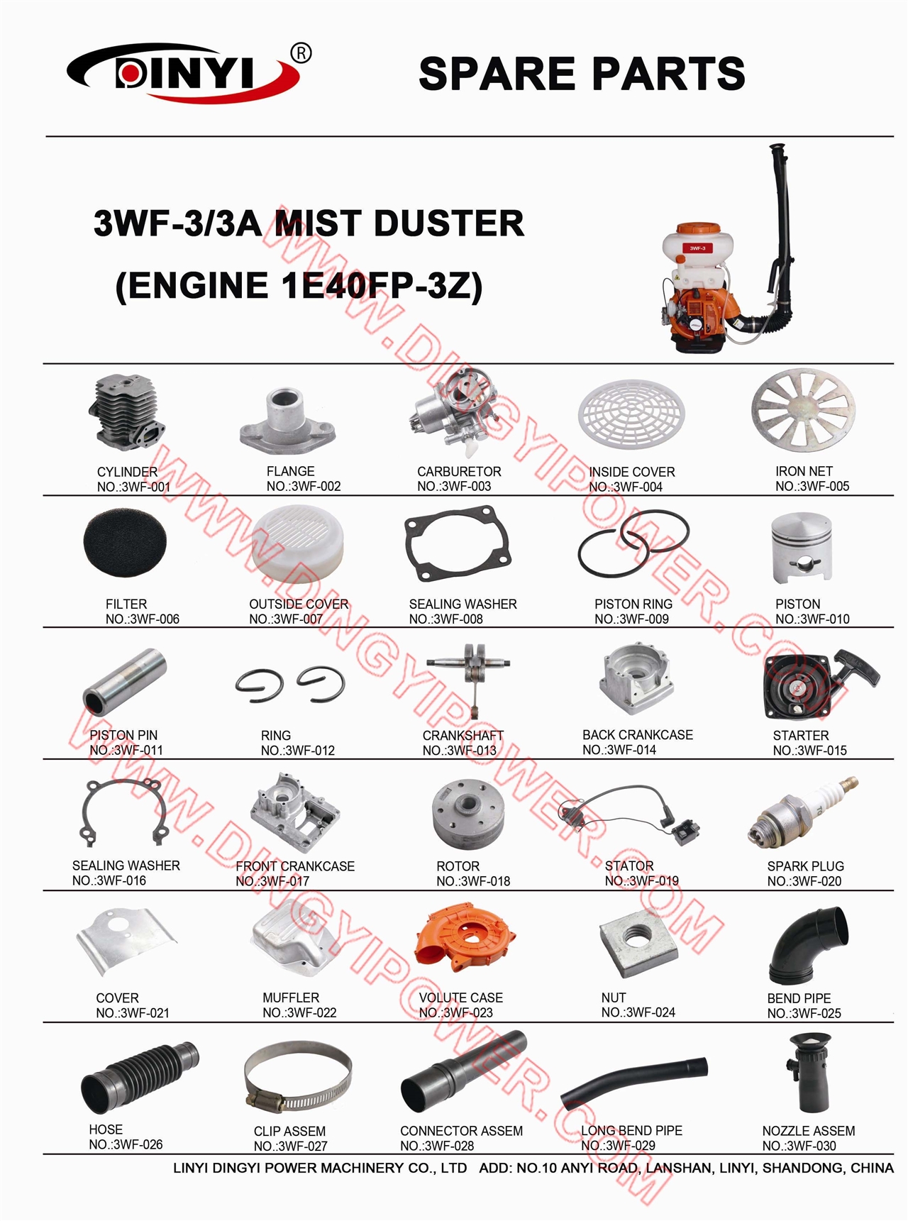 duster spare parts