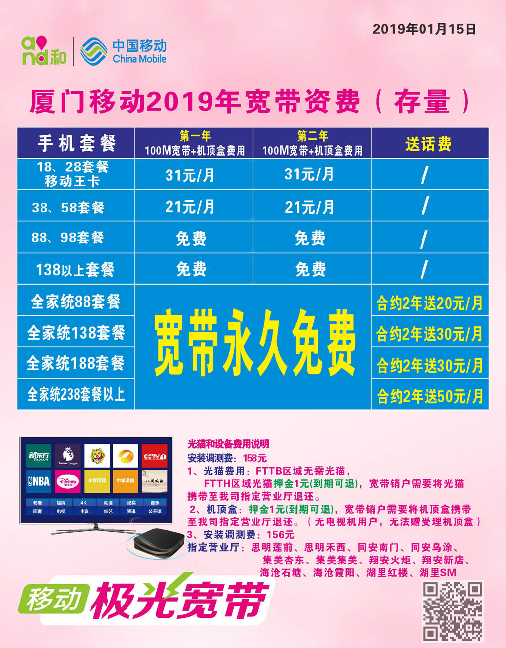2019年1季度移动宽带资费