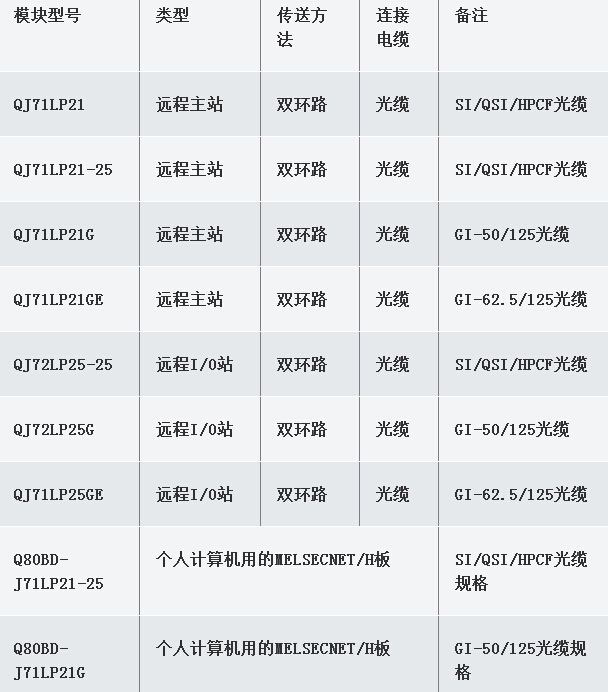 新利体育luck18·(中国)官方网站
