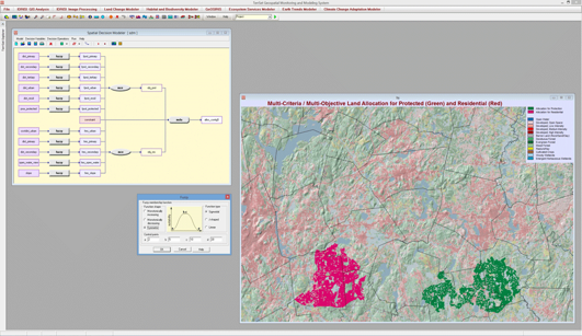 TerrSet | geographic information processing software