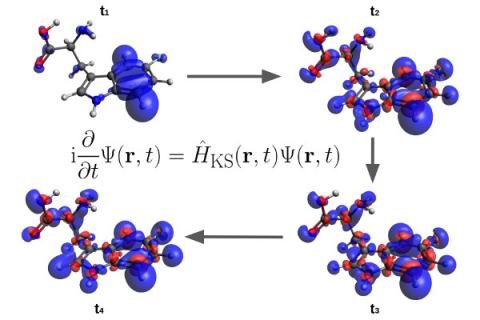 Q-Chem丨量子化学程序包