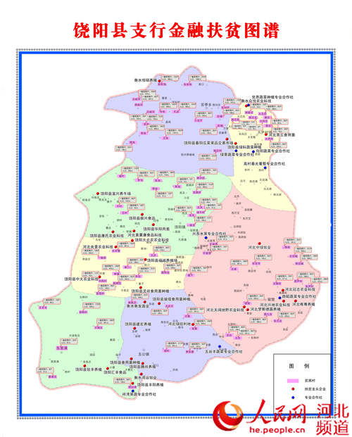 图为由农行饶阳支行绘制的金融扶贫图谱.农行河北分行供图.