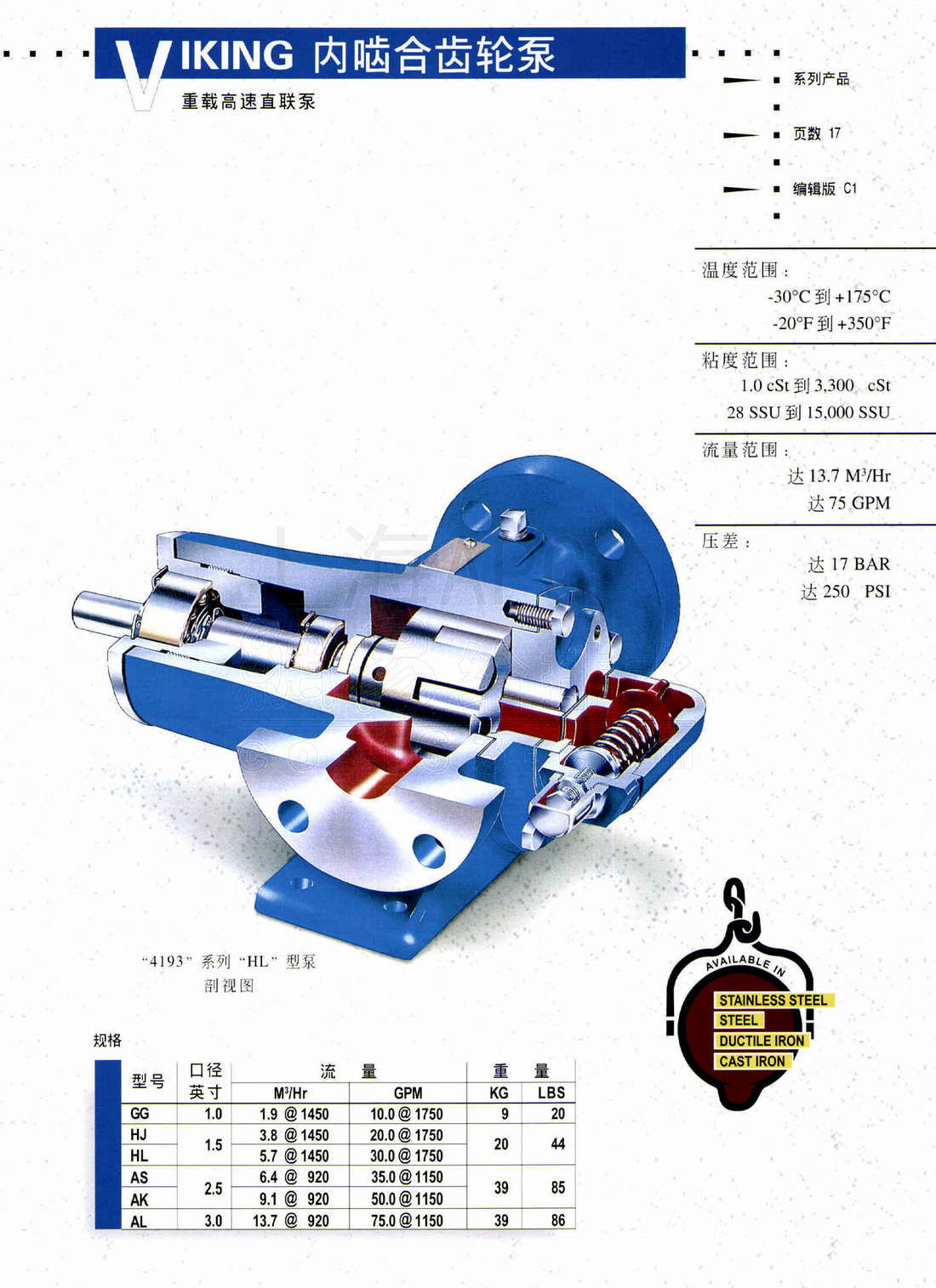 威肯泵viking pump内啮合齿轮泵4195,4193系列