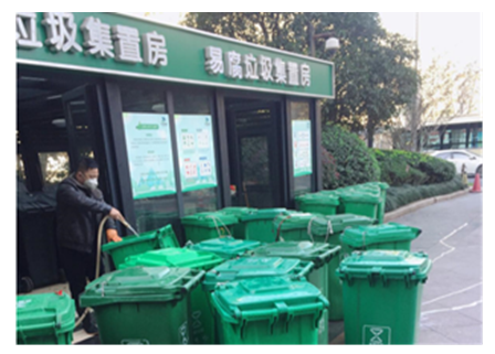 杭州博奥城小区智能+垃圾分类新模式