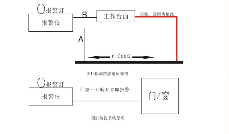 aac-enm-i静电接地报警器/静电接地报警器接线图