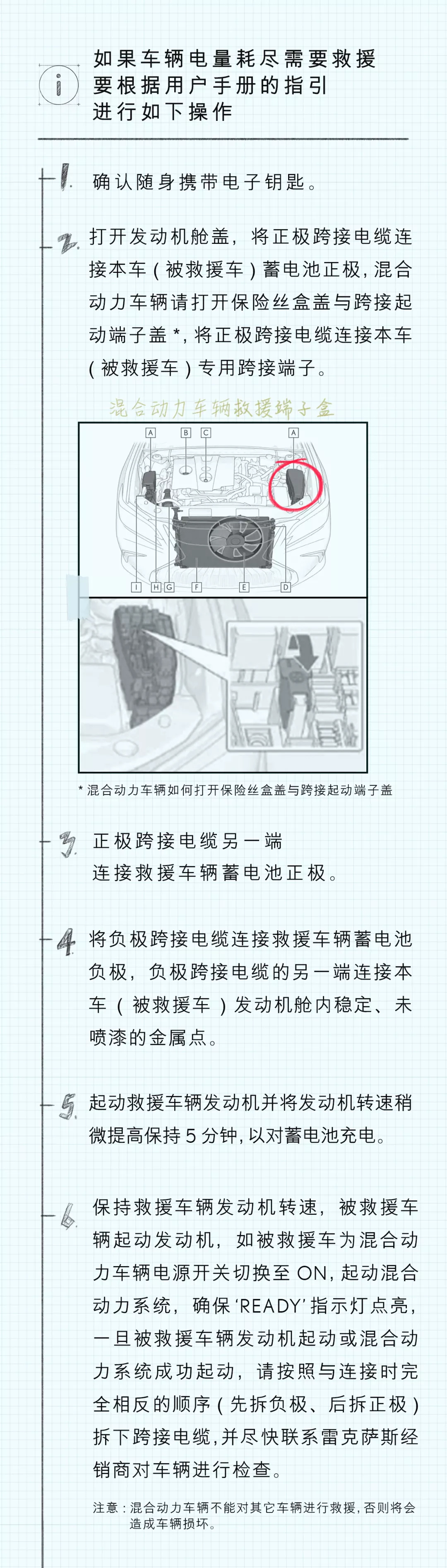 蓄电池知识点get 北京花园桥雷克萨斯汽车销售服务有限公司