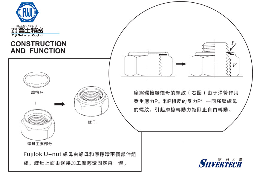 防松螺母结构图,自锁螺母结构图