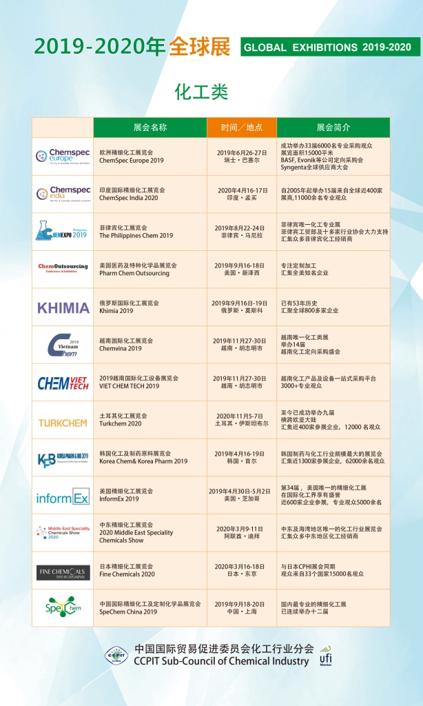 gdp比2019年增加一倍完成_2019年各省gdp占比图(2)