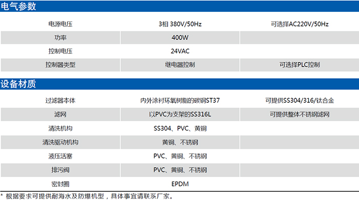 澳门铁盘算盘网