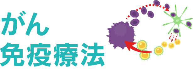 Nk细胞免疫疗法