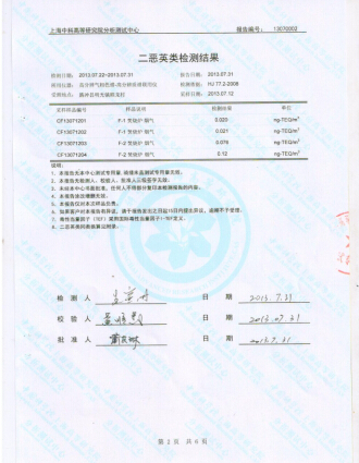 上海中科二噁英检测报告2