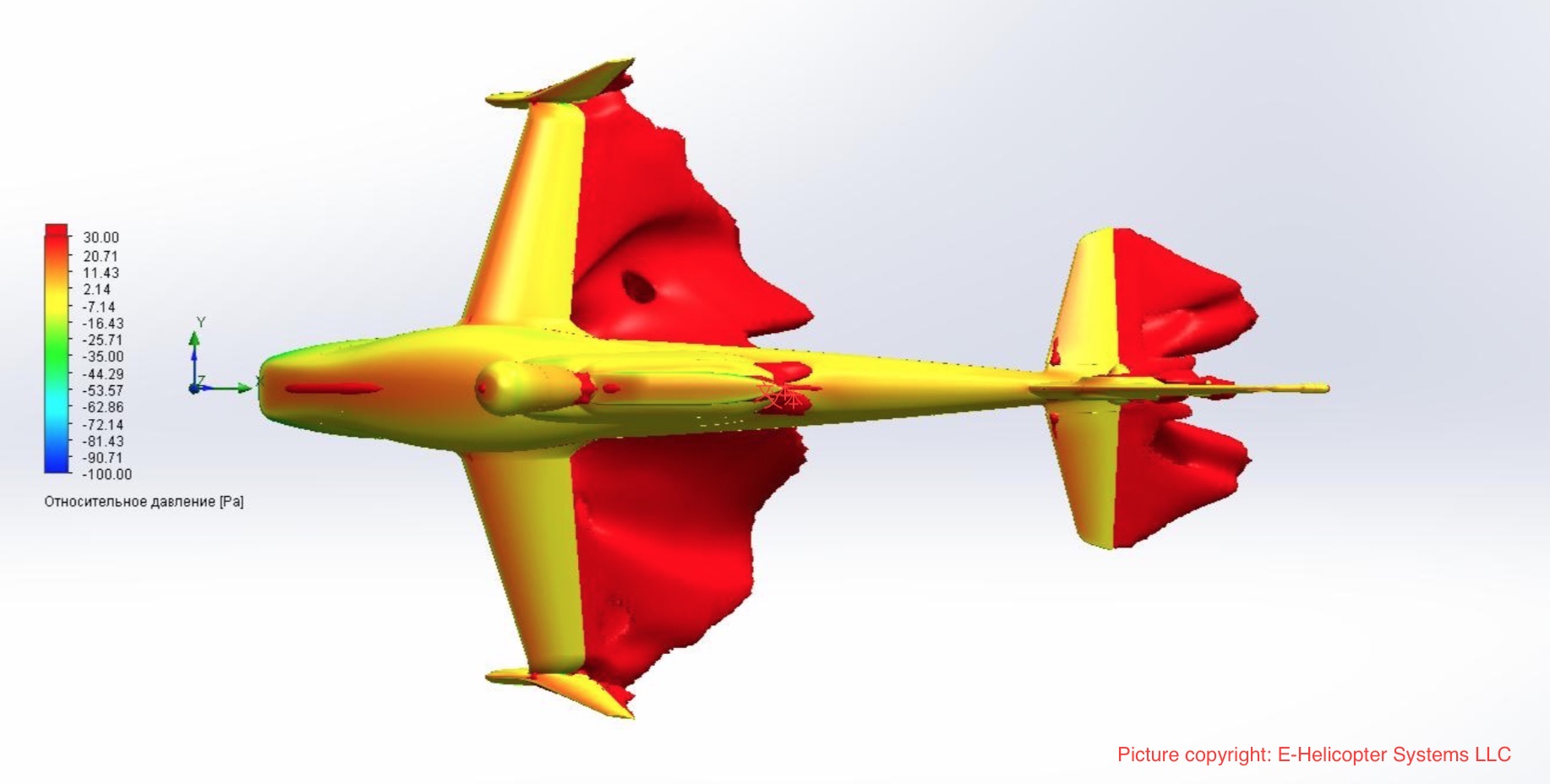 aviation institute) 的空气动力学理论分析
