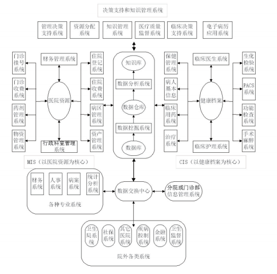 call audio routing iphone automatic