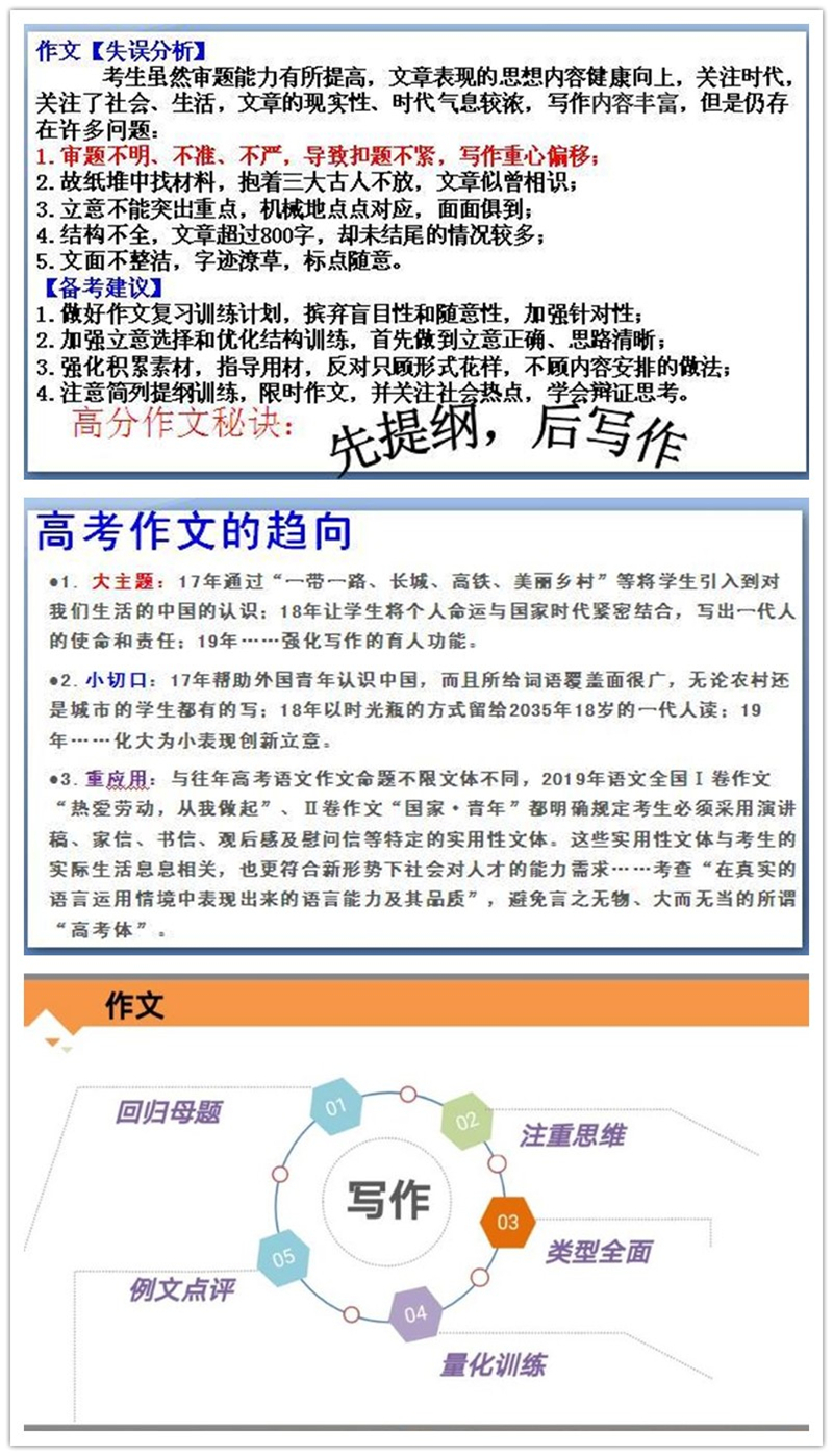 聚焦作文指导 提高备考成效 海南省农垦实验中学