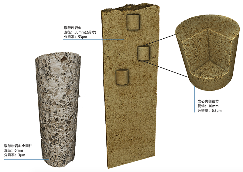 xre coretom 微米分辨率岩心扫描x射线显微镜/ct