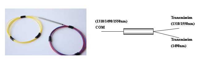 1310/1490/1550nm 1*2 单模光纤分路器（1*2 Singlemode WDM）