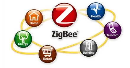 更具开放性 ZigBee技术让智能家居“活”起来