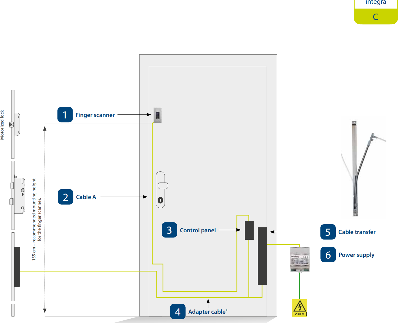 Ekey Home FS WM 2.0 схема подключения