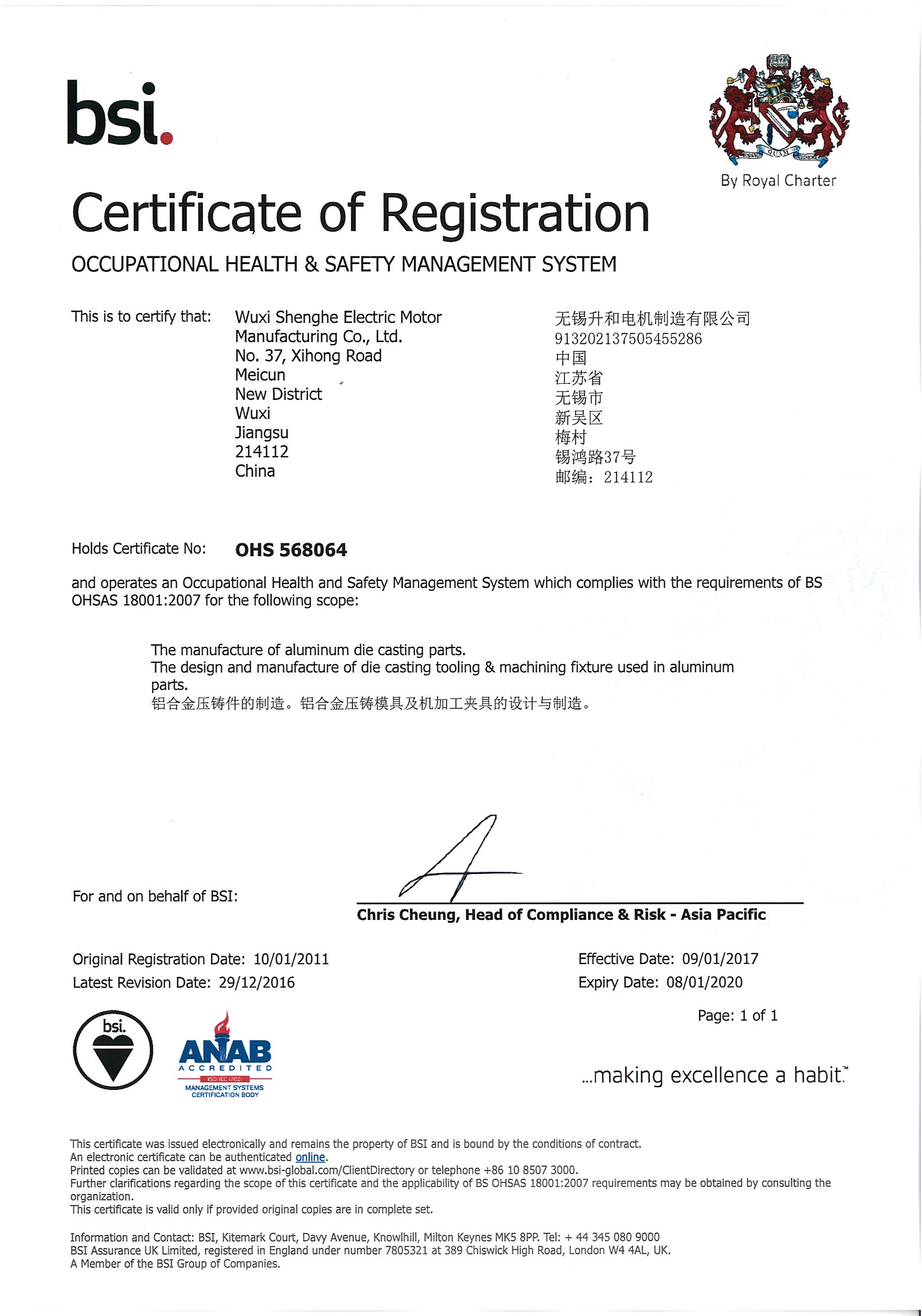 qualifications-wuxi shenghe electric motor manufacturing co.,ltd