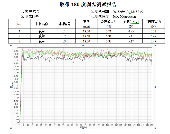 胶带剥离试验机 薄膜拉力测试机 180度剥离试验机-企业官网