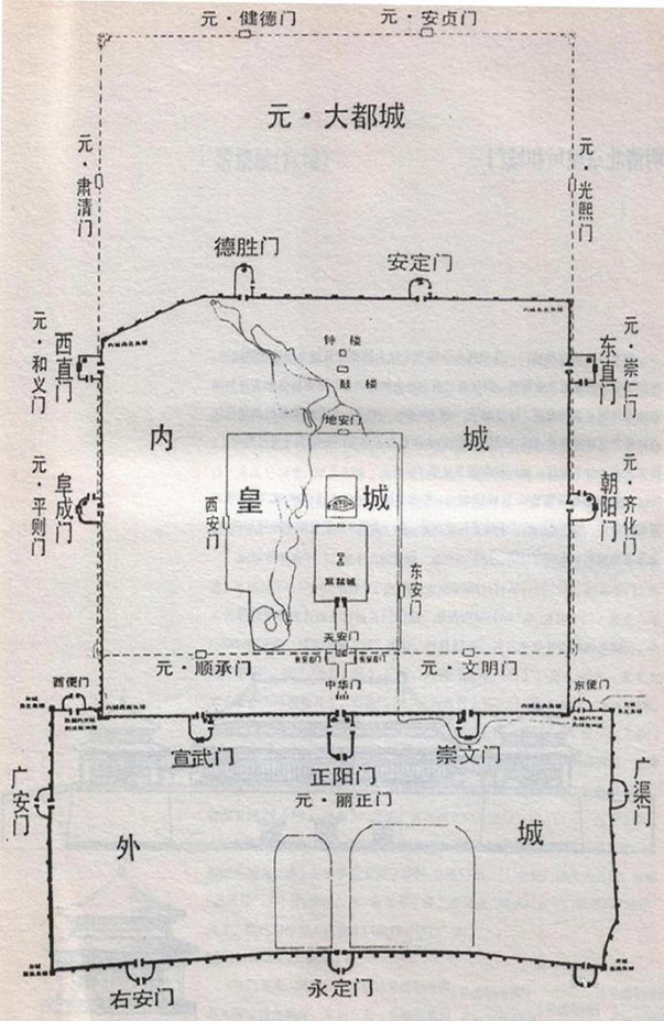 北京城门很多,其中内城九门是:正阳门,崇文门,宣武门,朝阳门,阜成门