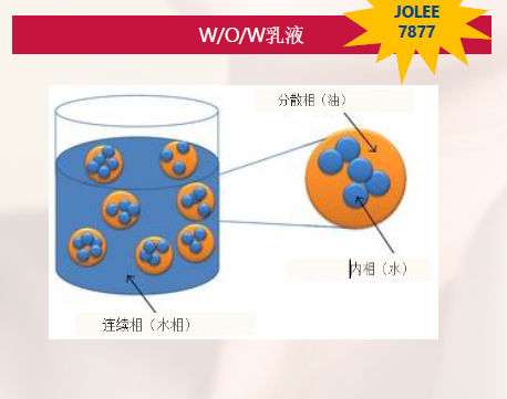 欧荔安—创新W/O/W乳化剂 JOLEE 7877-企业官网