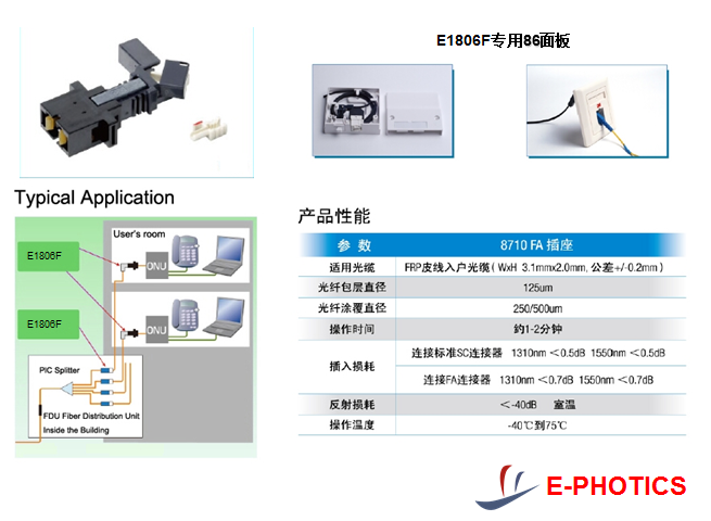 E-photics光通讯产品在FTTH网络中的应用-企业官网