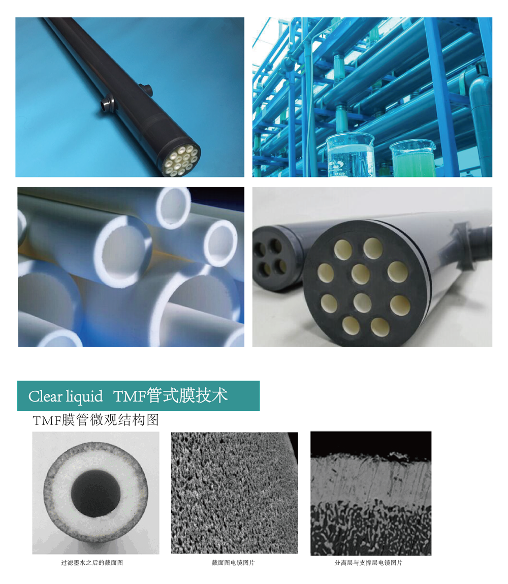 Tmf Radiators TMF管式膜-液清环保