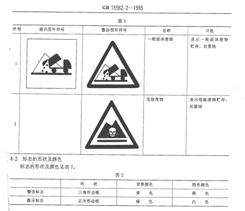 共同学习新《固废法》 助力一般固废规范管理-上海友通环保高科技有限公司