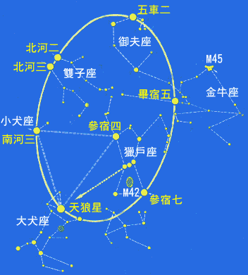 中国星阵图图片